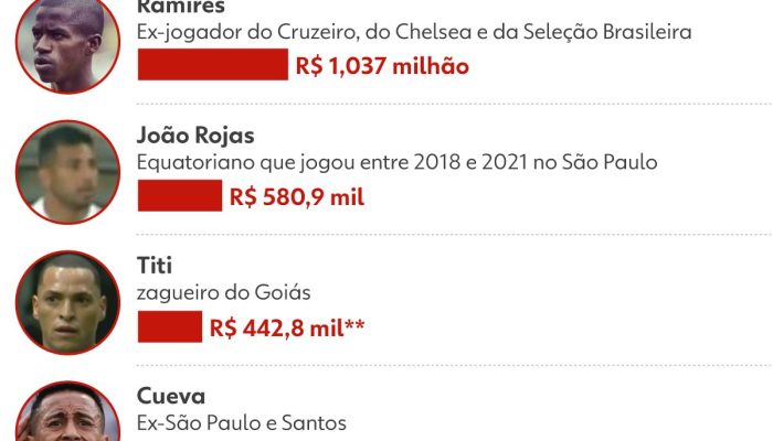 250808-info-saques-advogada-jogadores