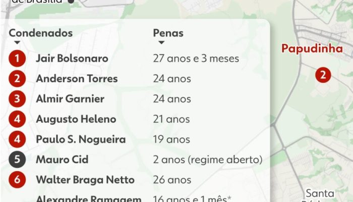 251125-info-prisao-todos