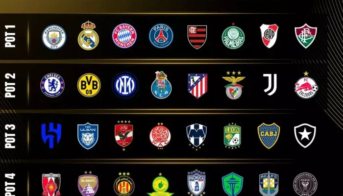624124710-procedures-confirmed-ahead-of-fifa-club-world-cup-2025-draw
